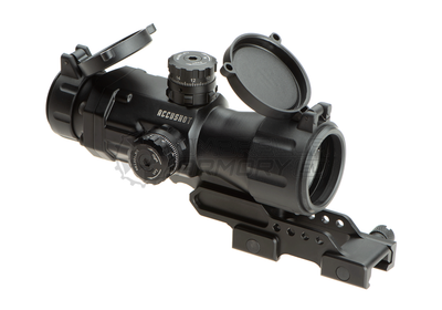 Prism Sights
