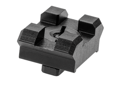 Picatinny Rails
