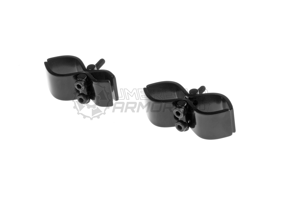 GM03 Mount (Nitecore)