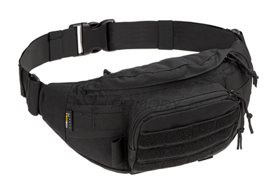 Fanny Packs