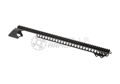 Mounting Rails Shotguns