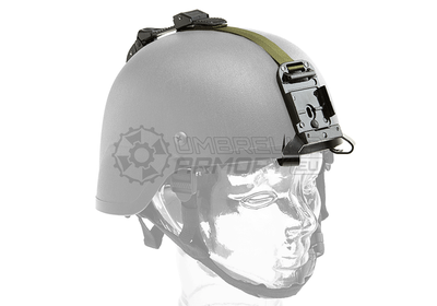 NVG Mounts