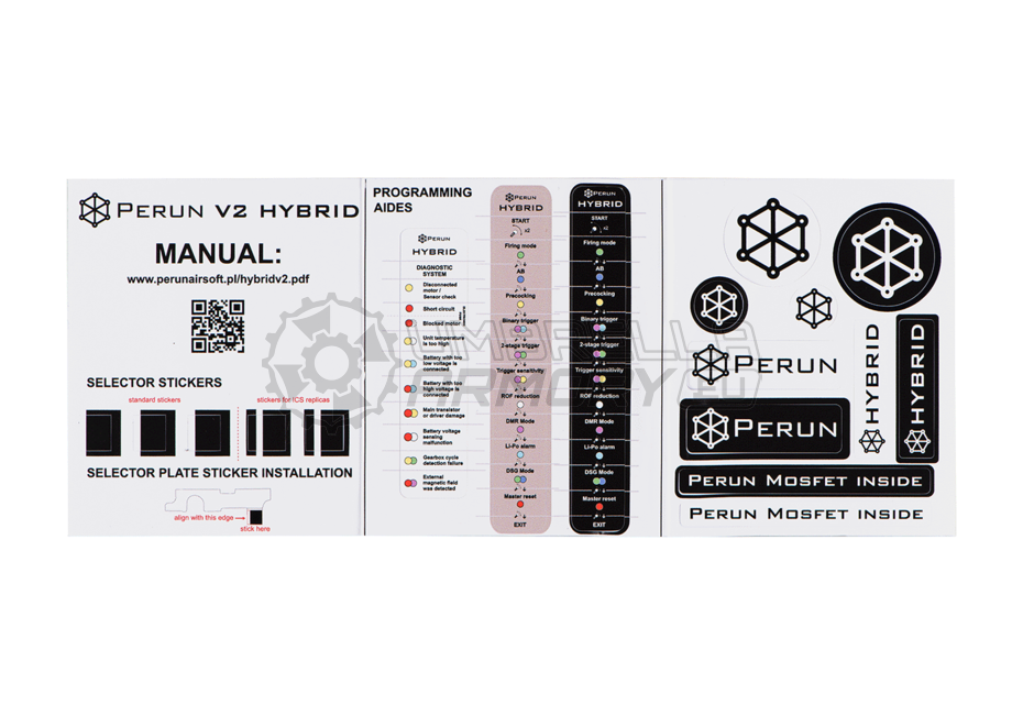 Perun V2 Hybrid Front Wiring (Perun)