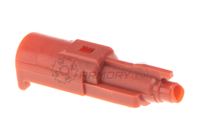 GBB Nozzles