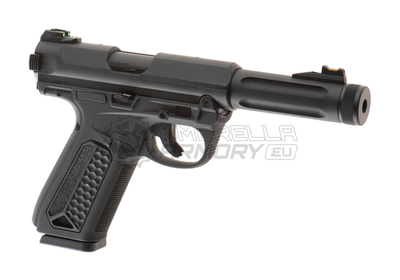 PISTOLs
